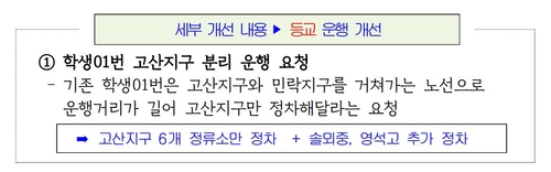 의정부시 '학생 통학버스'  전면 개선 안내 배너