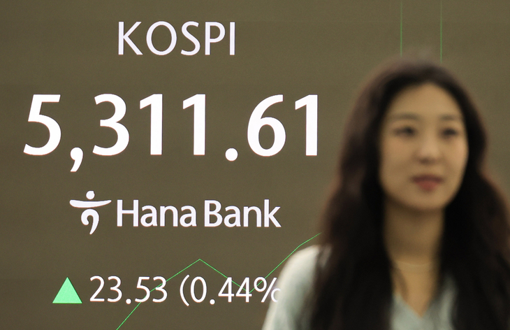 코스피, 장중 5,300선 돌파