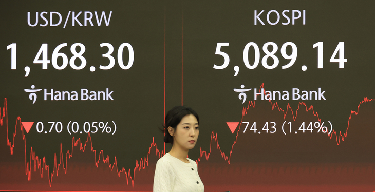 오천피 회복해 마감한 코스피