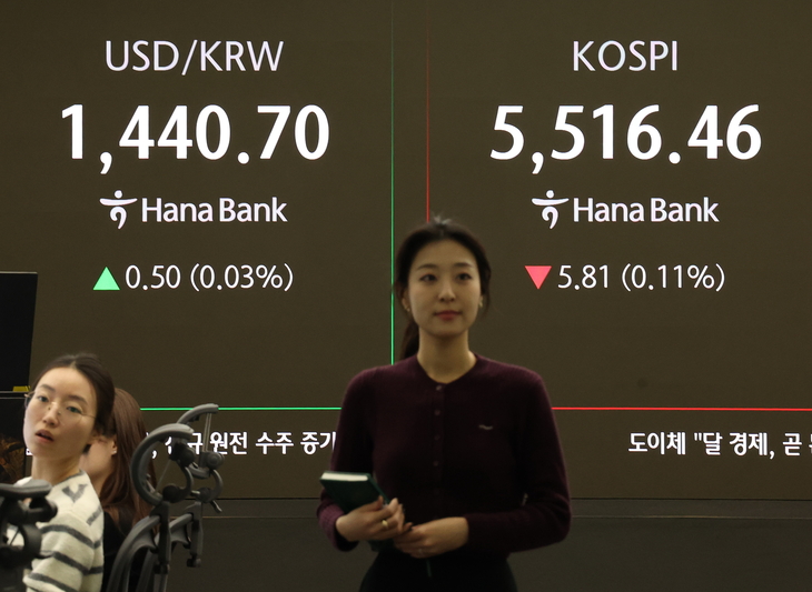 코스피 하락, 환율은 상승