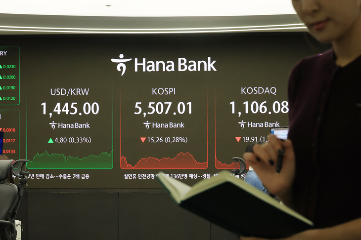 코스피, 5,580선 최고치 찍고.. 5,507 마감