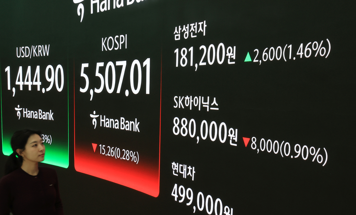 종가기준, 18만원 돌파한 삼성전자