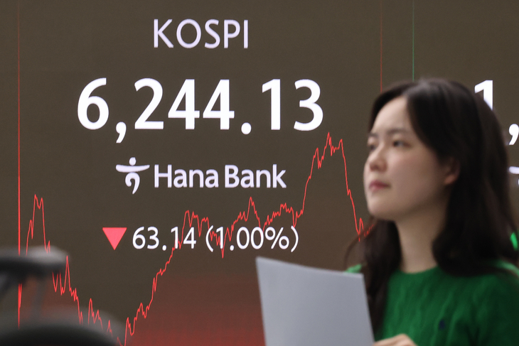 “8000 간다”는 코스피에 “거품이다”…개미들 선택은
