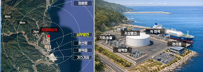 글로벌 액체수소 공급 인프라 건설 기술개발 사업