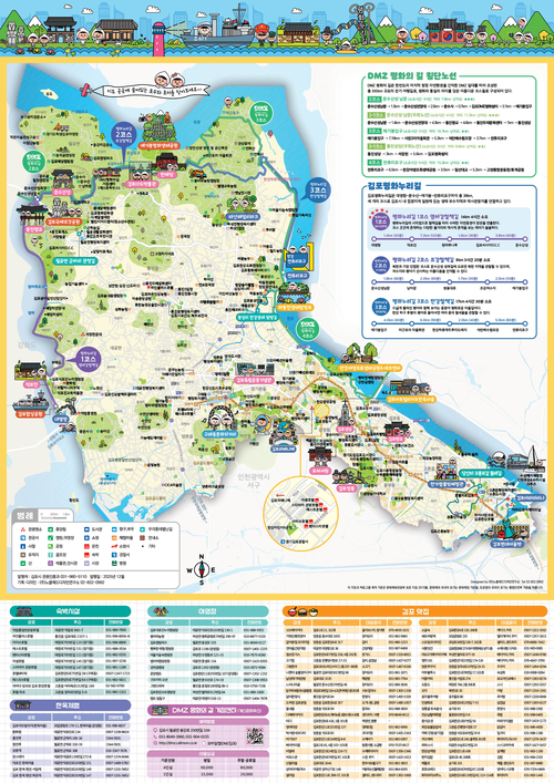 김포 체험형 관광안내지도 패키지