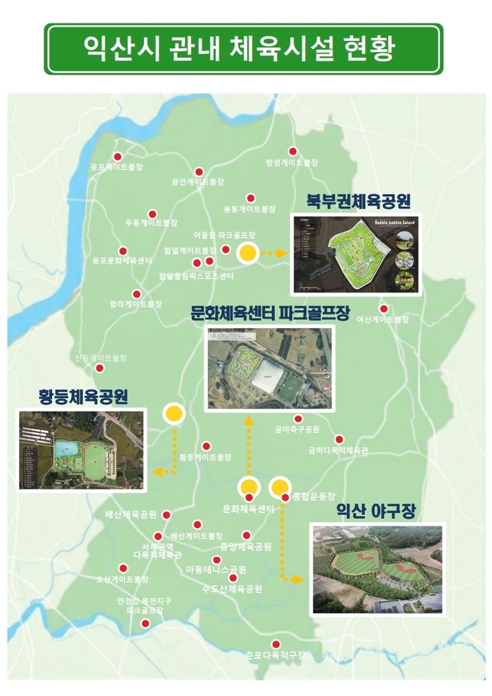 익산시, 228억 원 들여 대대적 체육 시설 확충