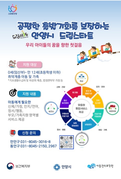안양시 '2026년 상반기 드림스타트 사업' 안내 배너
