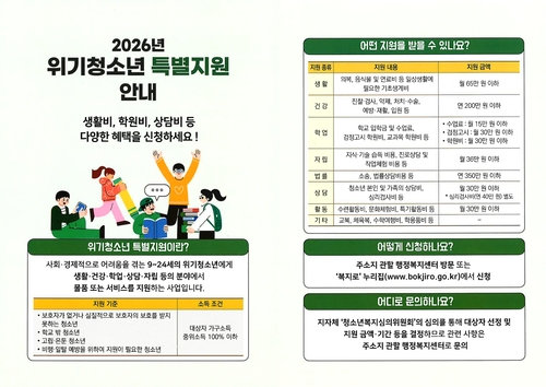 남양주시 '2026년 위기청소년 특별지원' 안내 배너
