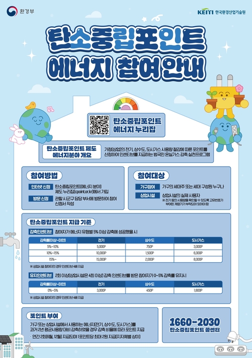 양주시 탄소중립포인트제(에너지-자동차) 참여자 모집 배너