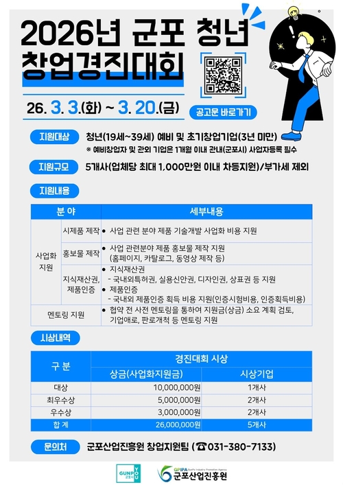 군포산업진흥원 '2026년 군포청년 창업경진대회' 참가자 모집 배너