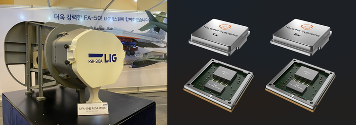 국내 최초 공랭식을 적용한 LIG넥스원의 전투기용 AESA 레이더(좌)와 힌화시스템이 만드는 우주 반도체. 사진=LIG넥스원·한화시스템 제공