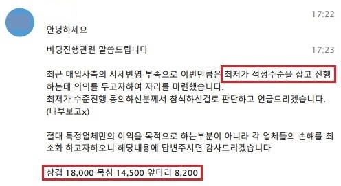 돼지고기 납품가 담합 관련 텔레그램방 대화