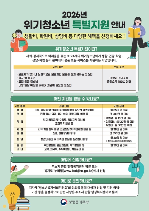 동두천시 '경기도 청소년 생활장학금' 신청 접수 안내 배너