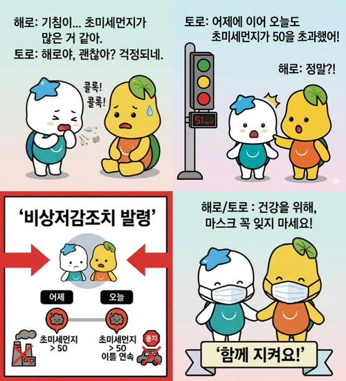 시흥시 고농도 초미세먼지 비상저감조치 안내 웹툰