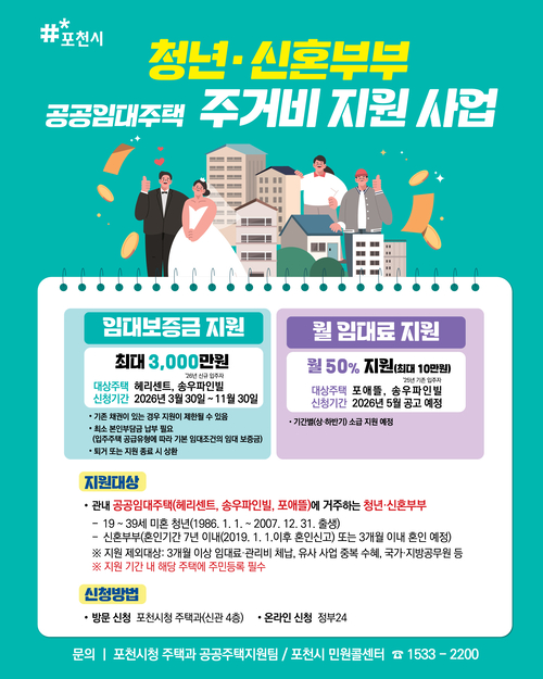 포천시 무주택 청년-신혼부부 공공임대주택 주거비 지원 시행 배너