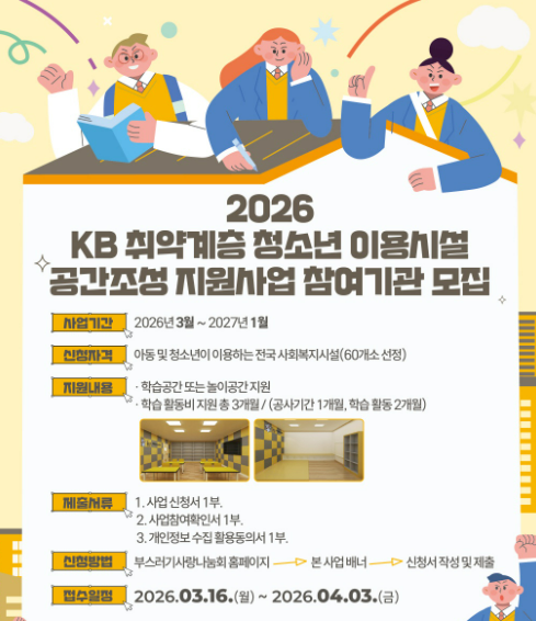 KB국민은행이 청소년의 학습환경 조성을 위해 시행하는 'KB청소년센터 리모델링 사업'의 지원 대상 시설 60개소를 모집한다.