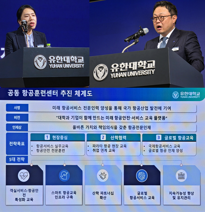 유한대학교 윌로우 하우스에서 진행된 파라타항공 항공 훈련 센터 개소식에서 발언하는 장은영 총장·윤철민 대표(상단)와 추진 체계도. 사진=박규빈