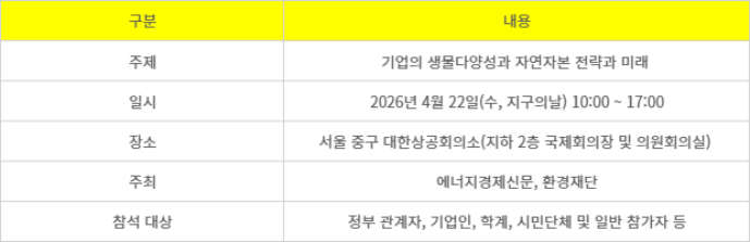 대한민국 ESG 생물다양성 및 자연자본 포럼