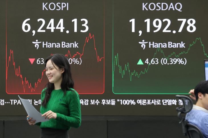 코스피 하락, 코스닥은 상승 마감