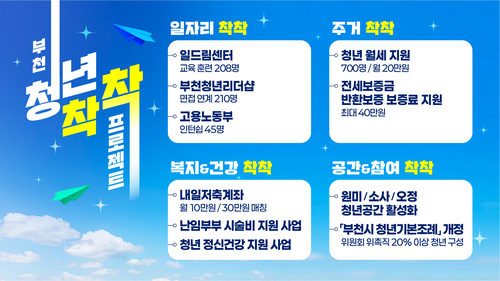 부천시 '부천 청년착착 프로젝트' 안내 배너