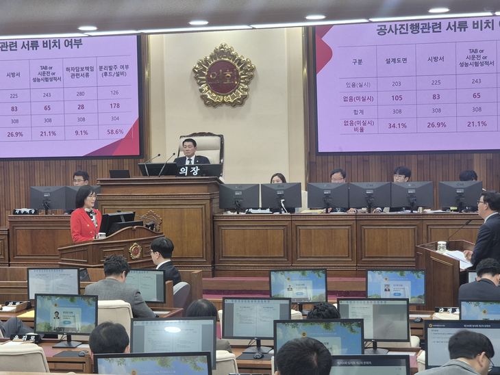 강원도의회 도정질문