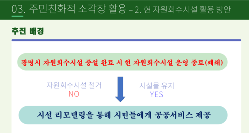 광명시 폐기물 처리 대책 언론 브리핑 발표 자료