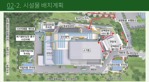 광명시 폐기물 처리 대책 언론 브리핑 발표 자료