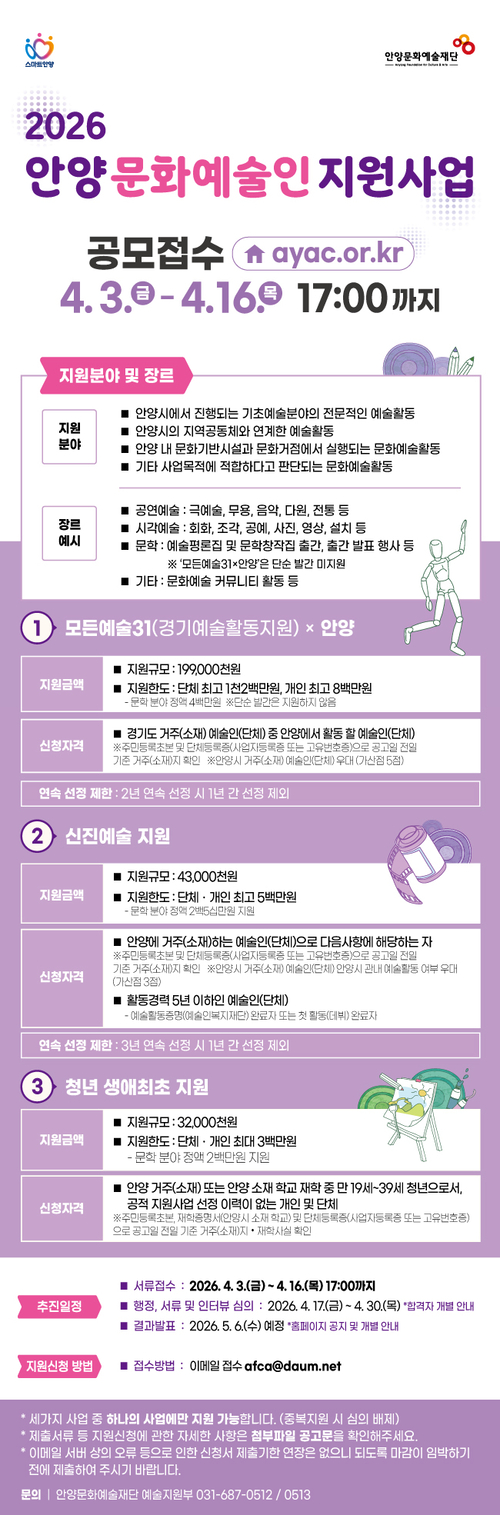 2026년 안양 문화예술인 지원사업 고모 배너