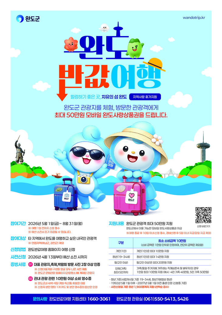 '완도 여행 반값으로!' 지역 사랑 휴가 지원제 시행