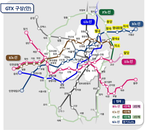 GTX 노선 구상(안)