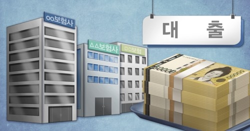 금융당국이 최근 보험계약대출(약관대출)이 늘어나자 압박을 강화하고 나섰다.