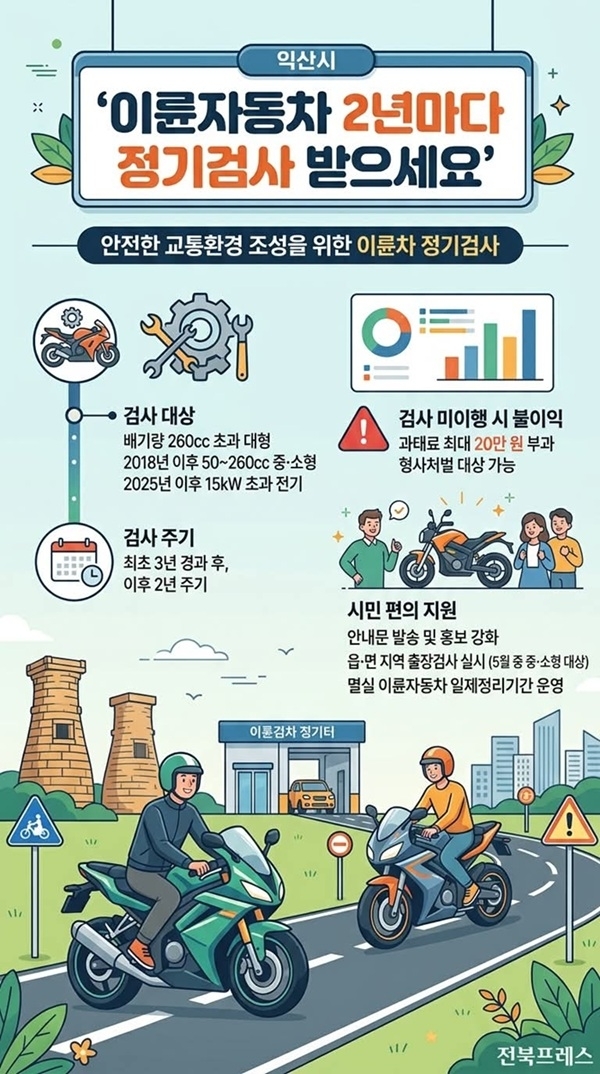 익산시 “이륜자동차 2년마다 정기검사 받으세요