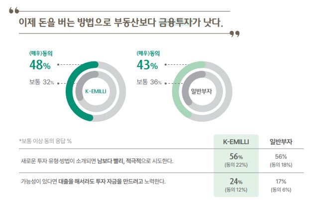 자료=하나금융연구소.