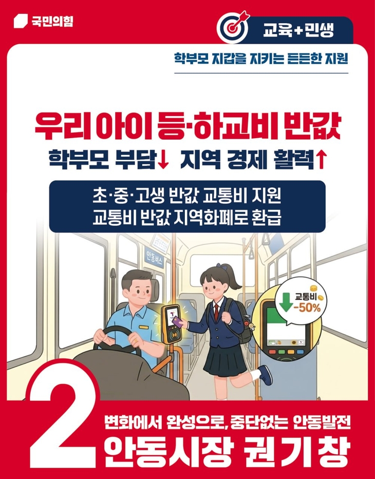 권기창 안동시장 예비후보, “초중고생 반값 교통비