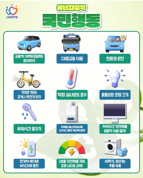안양시 에너지절약 국민행동 안내 배너