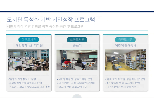 광명시 21일 '읽고 머물고 성장하는 미래 도서관' 언론 브리핑 발표 자료
