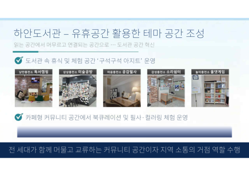 광명시 21일 '읽고 머물고 성장하는 미래 도서관' 언론 브리핑 발표 자료