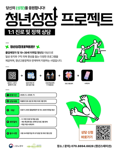 시흥시 2026년 청년성장 프로젝트 안내 배너