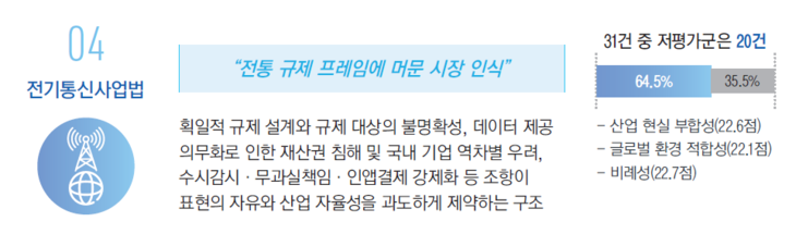 전기통신사업법 개정안에 대한 평가 내용.