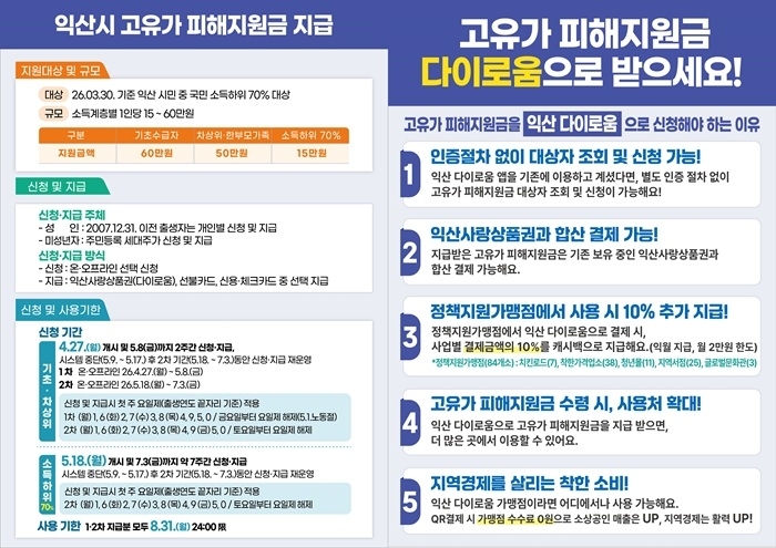 익산시, '고유가 피해지원금' '다이로움' 앱으로 간편 신청 가능