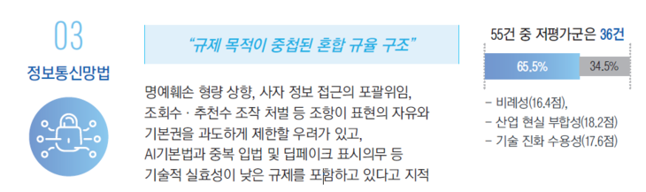 정보통신망법 개정안에 대한 평가 내용.