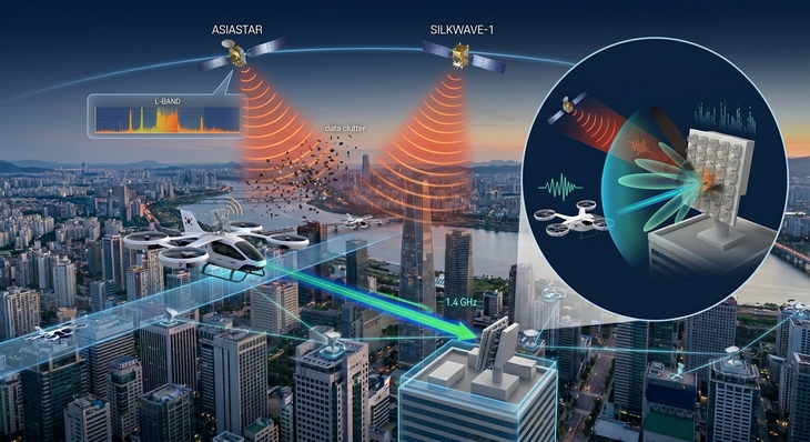 사진=구글 생성형 인공 지능(AI) 제미나이