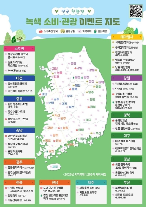 전국 친환경 녹색 소비&middot;관광 이벤트 지도.