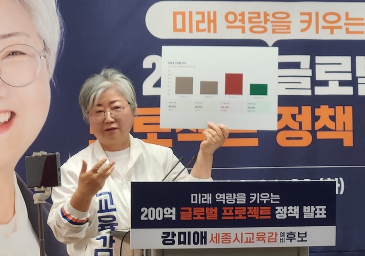 “3일 만에 '모름' 20%↓