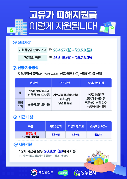 동두천시 고유가 피해지원금 1차 지급 안내 배너