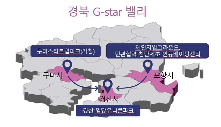 서울 아닌 경북에서 키운다