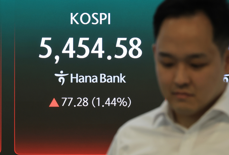 코스피, 장초반 1%대 올라 5,400대 회복