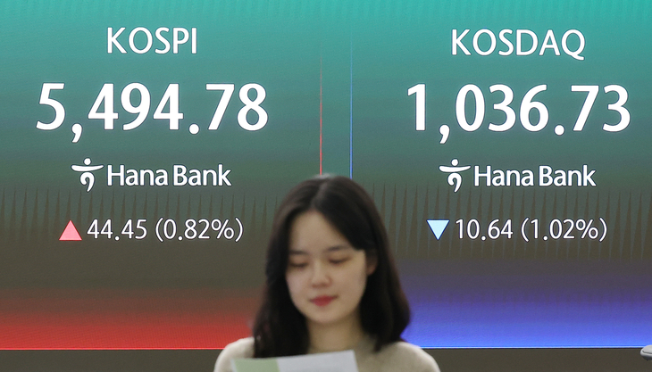 코스피는 오르고, 코스닥은 하락