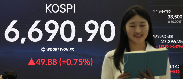 코스피, 사흘 연속 사상 최고치 경신