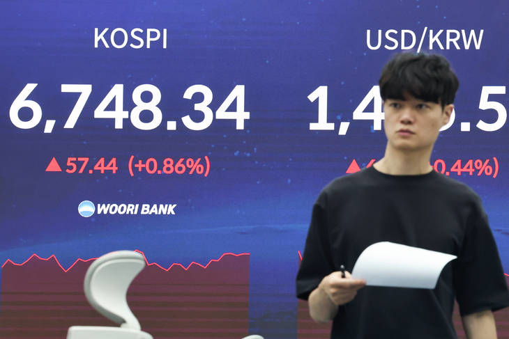 상승세 이어가는 코스피…6,700선 돌파해 장중 최고치 경신